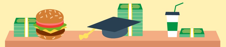 Pulling it All Together With a Budget
