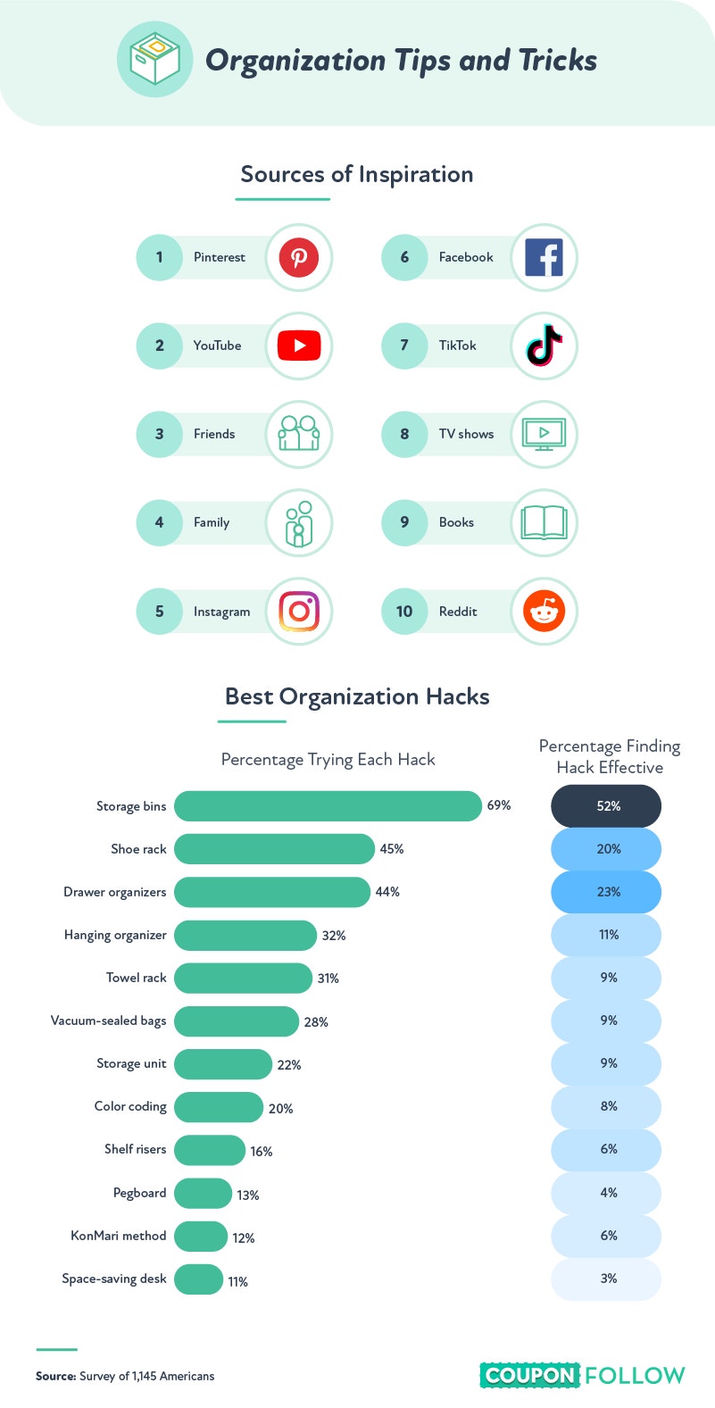 hacks for keeping organized