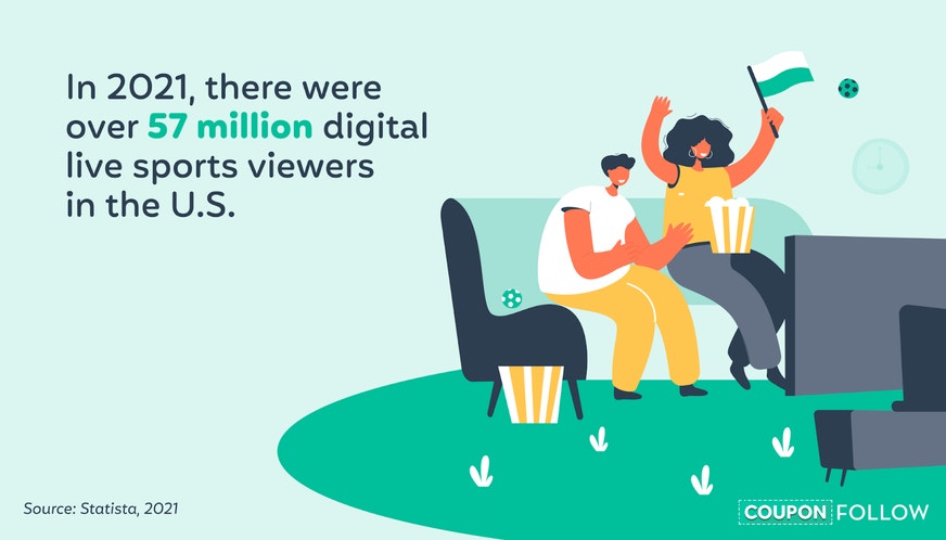  image showing the number of digital live sports viewers in the U.S. in 2021