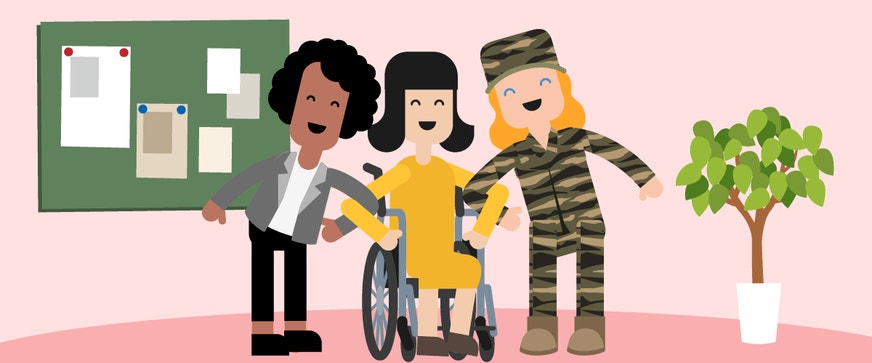 How to Support Women-Owned Businesses