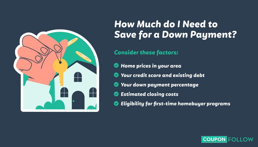 Find your down payment amount