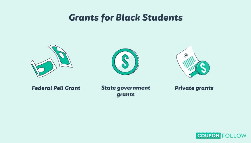 a list of grants for Black students