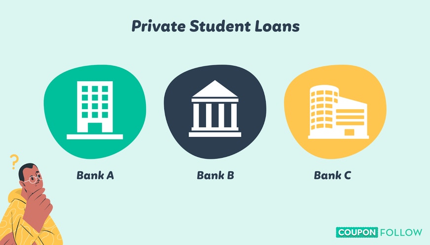 Loans from private banks